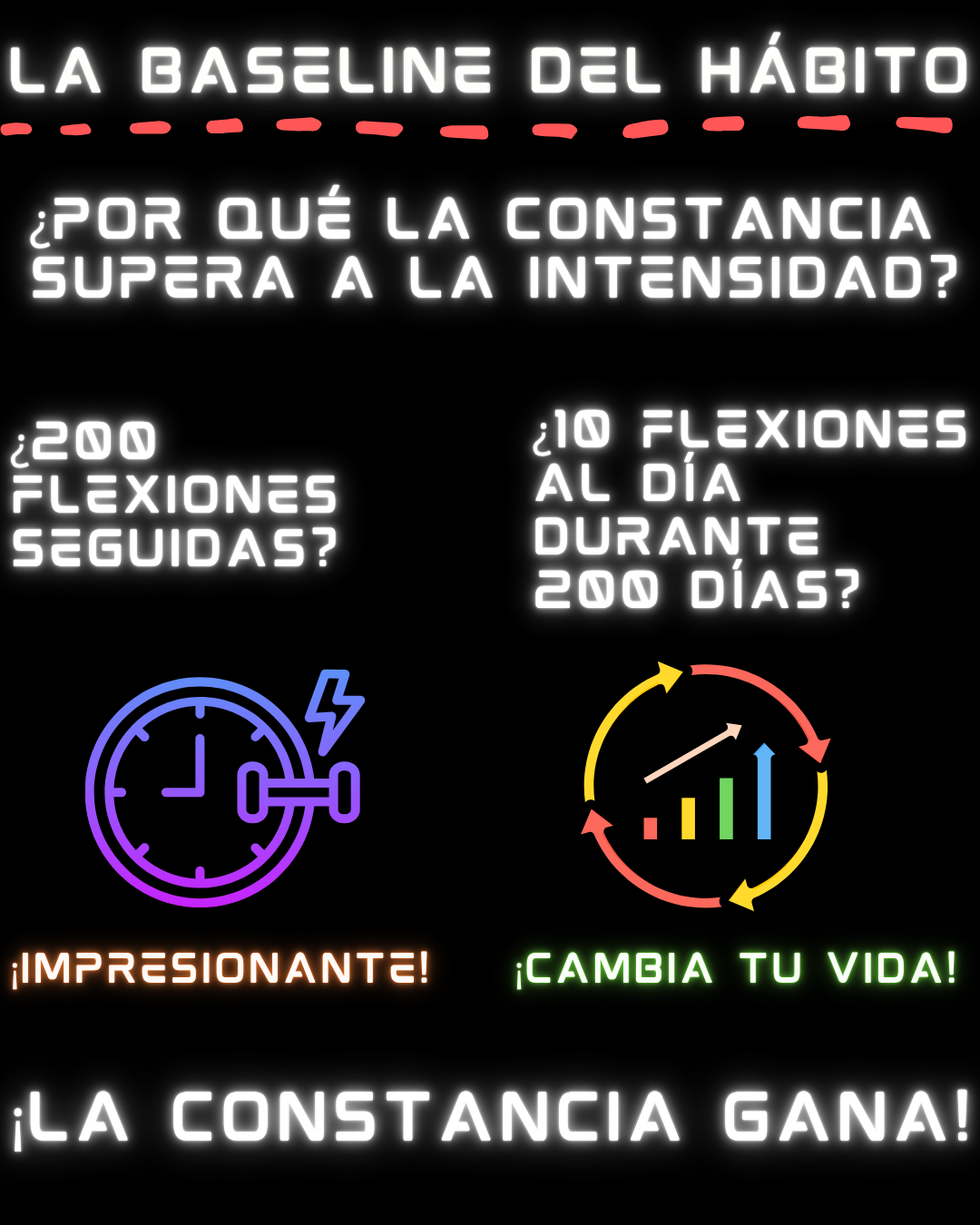 Infografía sobre el modelo Baseline: constancia en lugar de intensidad utilizando como ejemplo las flexiones diarias.