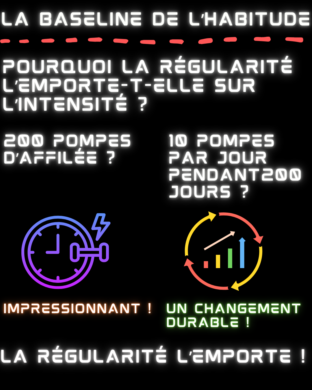 Infographie sur le modèle Baseline : régularité plutôt qu’intensité à travers l’exemple des pompes quotidiennes.