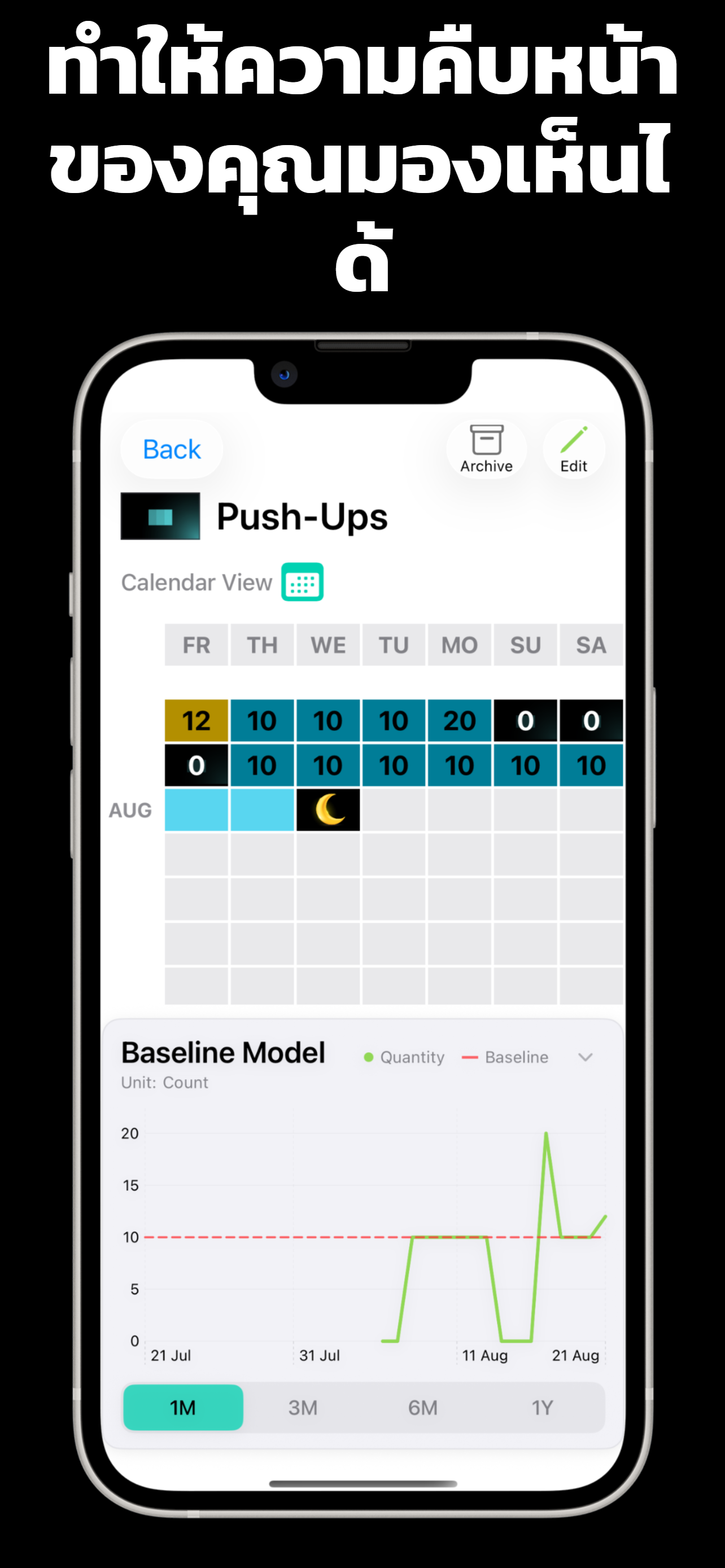 ทำไมต้อง 90 วัน?